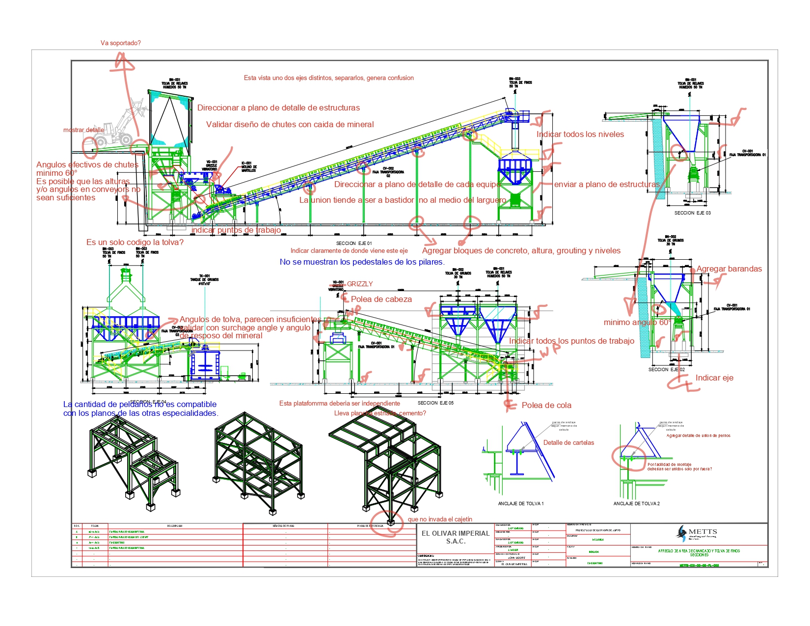 Cross-Check de Ingeniería / Re-Ingeniería