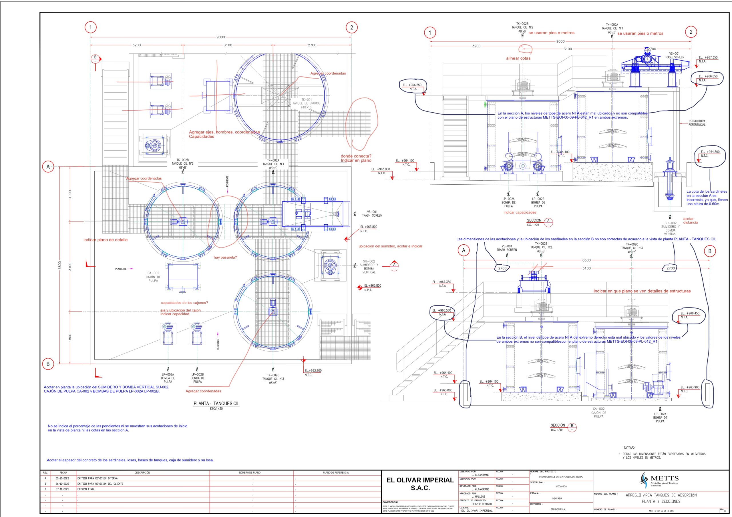 Cross-Check de Ingeniería / Re-Ingeniería