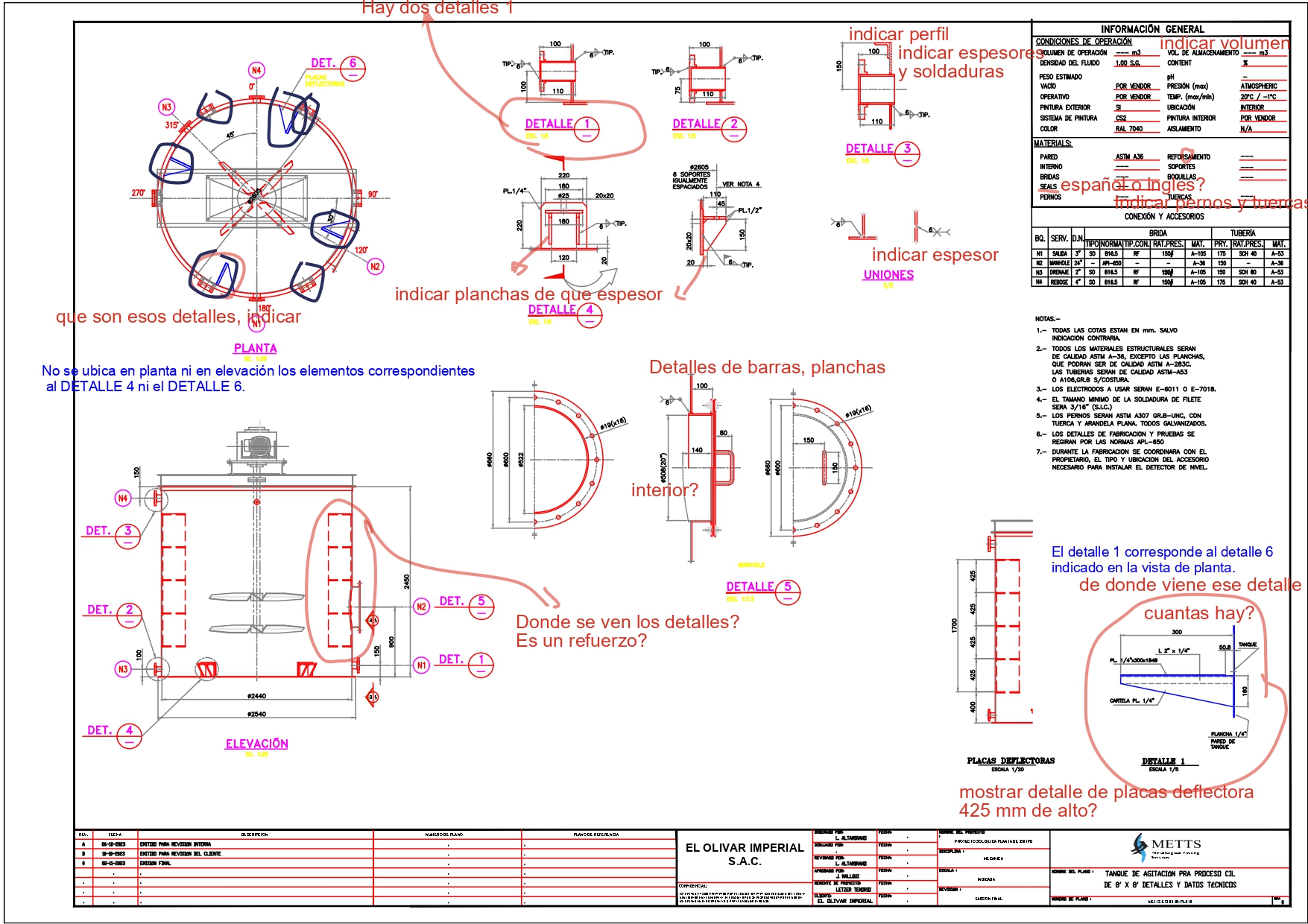 Cross-Check de Ingeniería / Re-Ingeniería